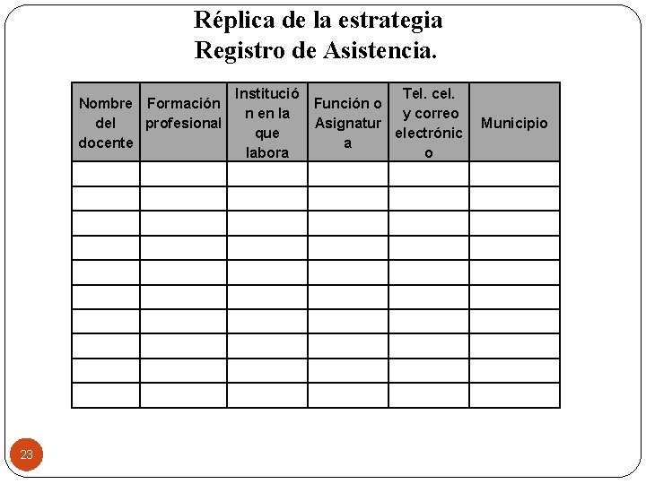 Réplica de la estrategia Registro de Asistencia. Nombre Formación del profesional docente 23 Institució