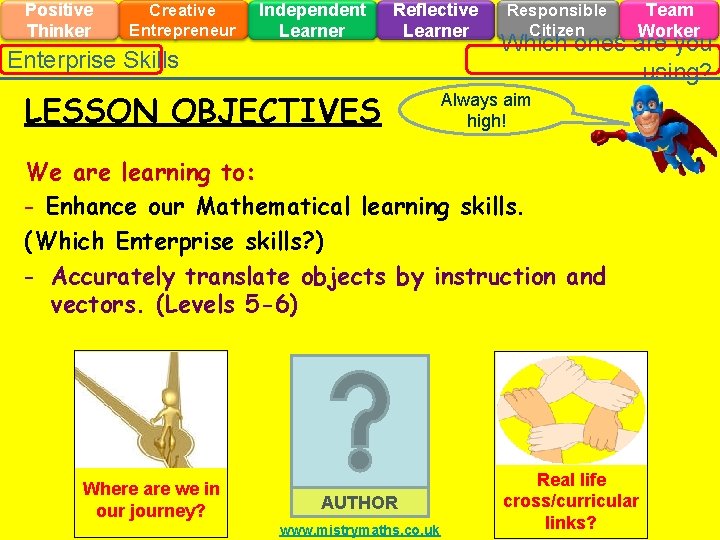 Positive Thinker Creative Entrepreneur Independent Learner Reflective Learner Enterprise Skills LESSON OBJECTIVES Responsible Citizen