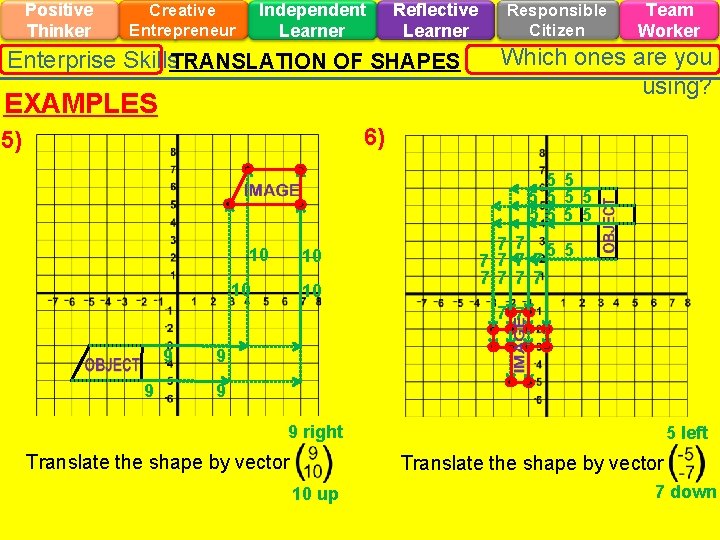 Positive Thinker Independent Learner Creative Entrepreneur Reflective Learner Enterprise Skills. TRANSLATION OF SHAPES EXAMPLES