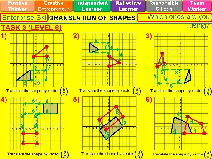Positive Thinker Creative Entrepreneur Independent Learner Reflective Learner Enterprise Skills. TRANSLATION OF SHAPES TASK