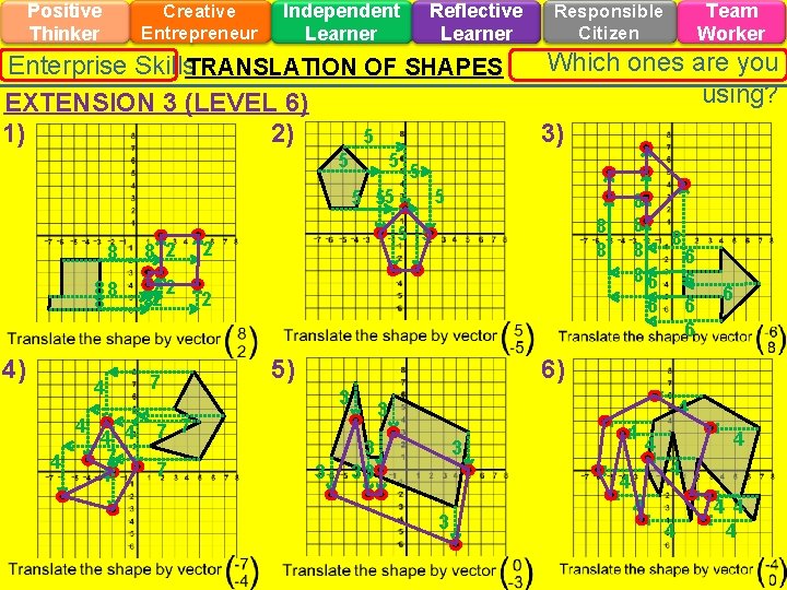 Positive Thinker Creative Entrepreneur Independent Learner Reflective Learner Enterprise Skills. TRANSLATION OF SHAPES EXTENSION