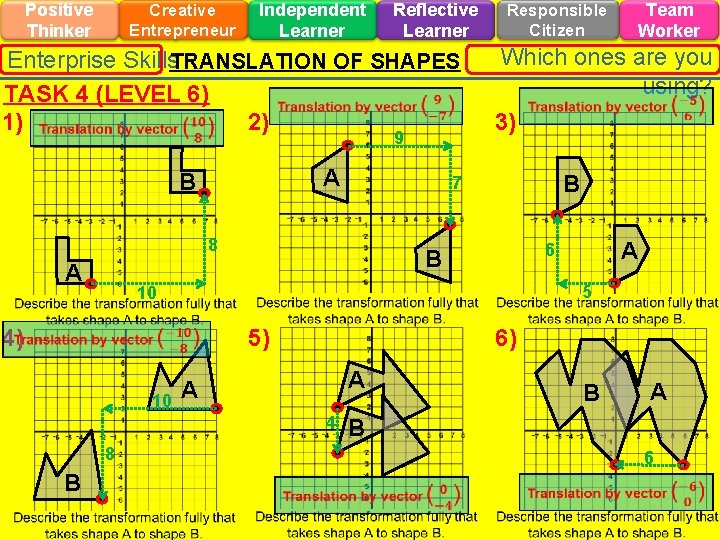 Positive Thinker Creative Entrepreneur Independent Learner Reflective Learner Enterprise Skills. TRANSLATION OF SHAPES TASK