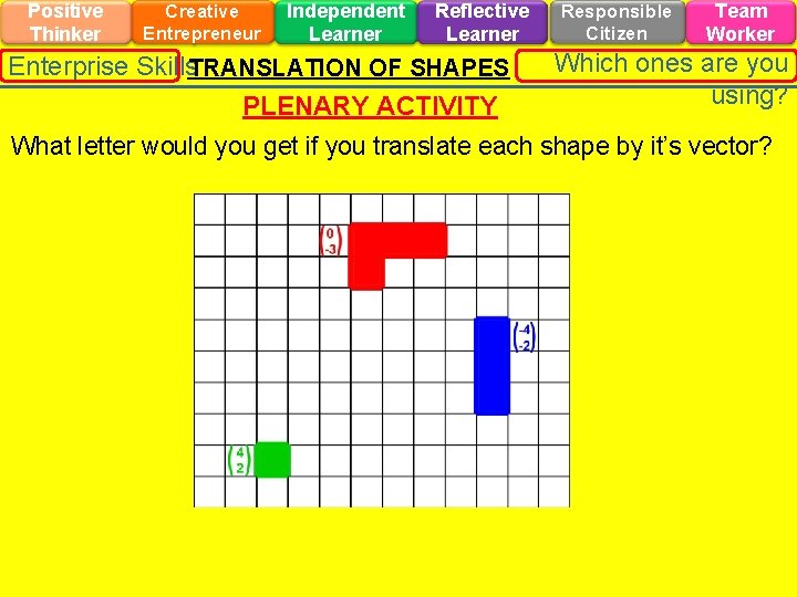 Positive Thinker Creative Entrepreneur Independent Learner Reflective Learner Enterprise Skills. TRANSLATION OF SHAPES PLENARY