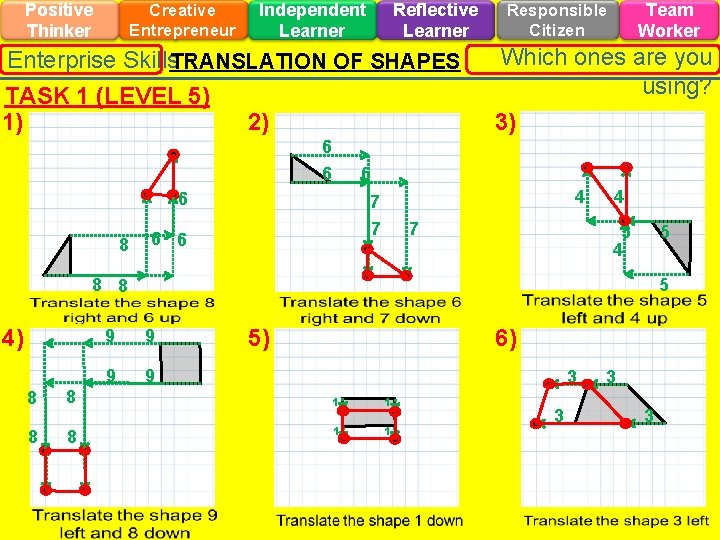 Positive Thinker Creative Entrepreneur Independent Learner Reflective Learner Enterprise Skills. TRANSLATION OF SHAPES TASK