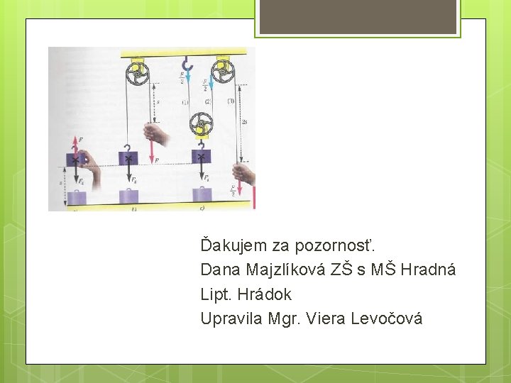 Ďakujem za pozornosť. Dana Majzlíková ZŠ s MŠ Hradná Lipt. Hrádok Upravila Mgr. Viera