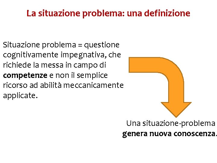 La situazione problema: una definizione Situazione problema = questione cognitivamente impegnativa, che richiede la