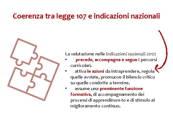 Coerenza tra legge 107 e indicazioni nazionali La valutazione nelle Indicazioni nazionali 2012: •