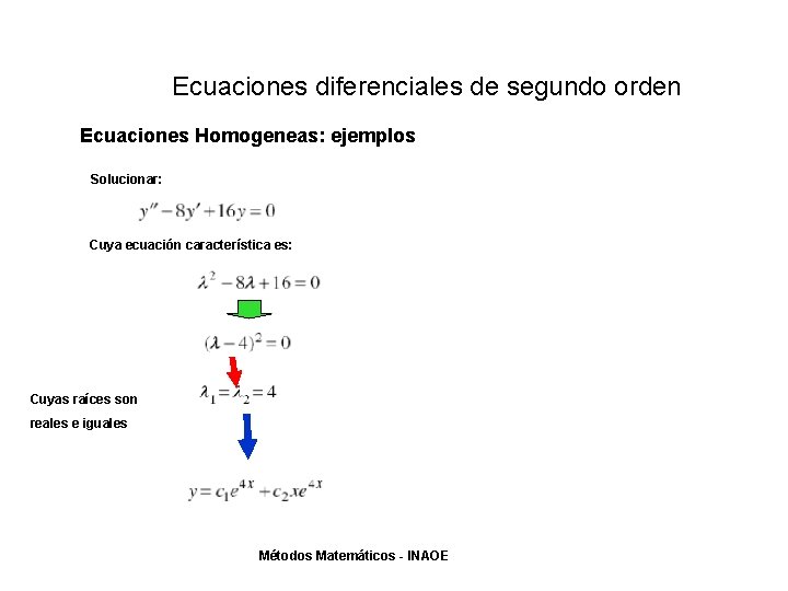 Ecuaciones diferenciales de segundo orden Ecuaciones Homogeneas: ejemplos Solucionar: Cuya ecuación característica es: Cuyas Ecuaciones diferenciales de segundo orden Ecuaciones Homogeneas: ejemplos Solucionar: Cuya ecuación característica es: Cuyas