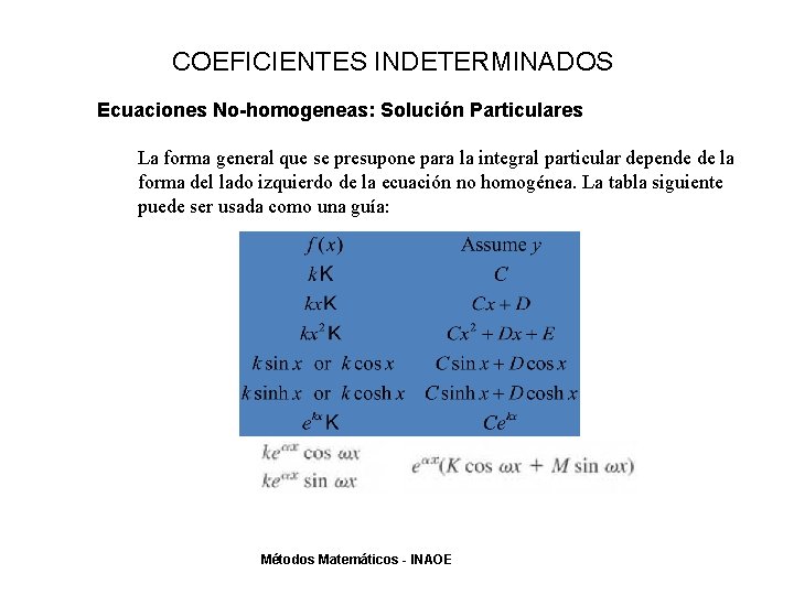 COEFICIENTES INDETERMINADOS Ecuaciones No-homogeneas: Solución Particulares La forma general que se presupone para la COEFICIENTES INDETERMINADOS Ecuaciones No-homogeneas: Solución Particulares La forma general que se presupone para la