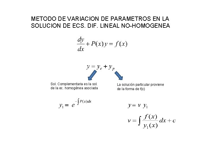 METODO DE VARIACION DE PARAMETROS EN LA SOLUCION DE ECS. DIF. LINEAL NO-HOMOGENEA Sol. METODO DE VARIACION DE PARAMETROS EN LA SOLUCION DE ECS. DIF. LINEAL NO-HOMOGENEA Sol.
