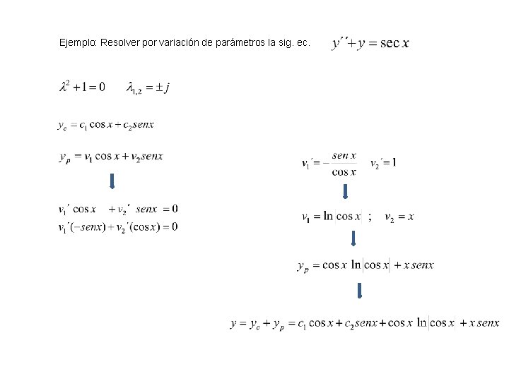 Ejemplo: Resolver por variación de parámetros la sig. ec. Ejemplo: Resolver por variación de parámetros la sig. ec.