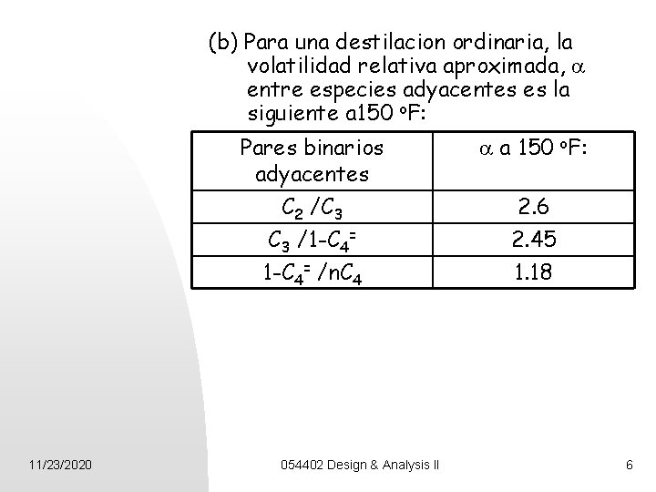 (b) Para una destilacion ordinaria, la volatilidad relativa aproximada, a entre especies adyacentes es