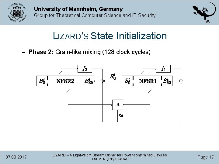 University of Mannheim, Germany Group for Theoretical Computer Science and IT-Security LIZARD’S State Initialization