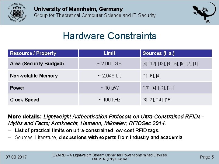 University of Mannheim, Germany Group for Theoretical Computer Science and IT-Security Hardware Constraints Resource