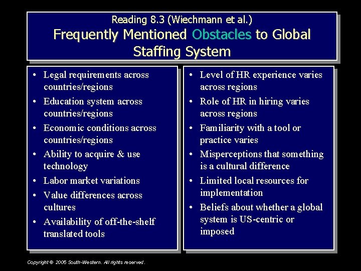 Reading 8. 3 (Wiechmann et al. ) Frequently Mentioned Obstacles to Global Staffing System