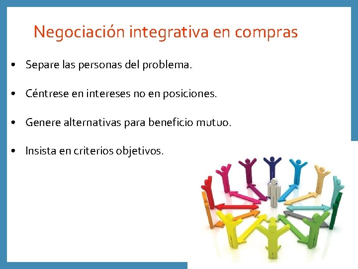 Negociación integrativa en compras • Separe las personas del problema. • Céntrese en intereses