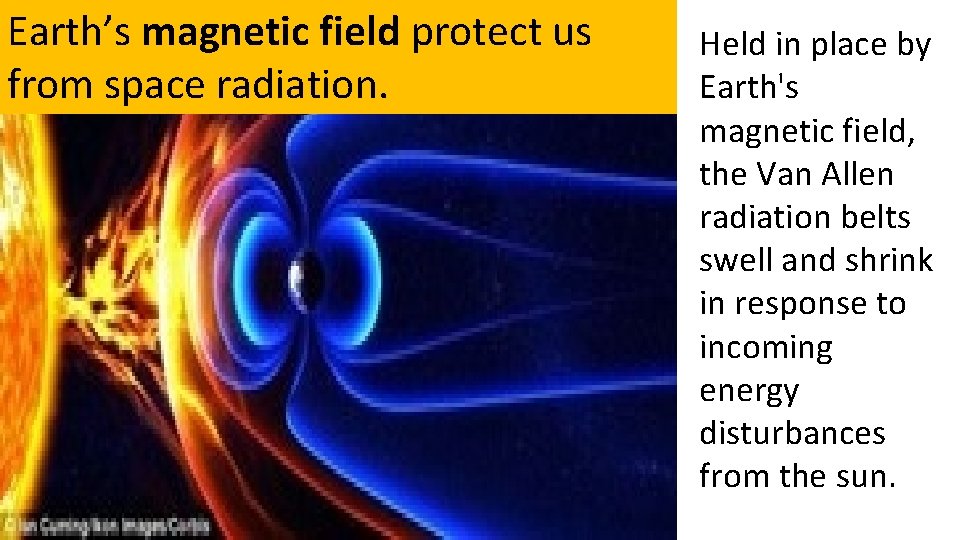Earth’s magnetic field protect us from space radiation. Held in place by Earth's magnetic