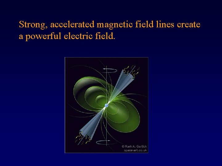 Strong, accelerated magnetic field lines create a powerful electric field. 