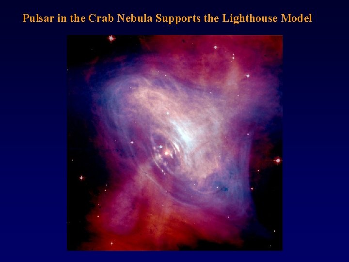 Pulsar in the Crab Nebula Supports the Lighthouse Model 