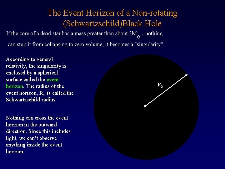 The Event Horizon of a Non-rotating (Schwartzschild)Black Hole According to general relativity, the singularity