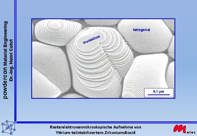 Dr. -Ing. Henri Cohrt powdercon Material Engineering tetragonal ine kl ono m 0, 1 Dr. -Ing. Henri Cohrt powdercon Material Engineering tetragonal ine kl ono m 0, 1