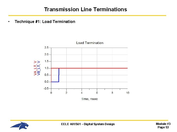 Transmission Line Terminations • Technique #1: Load Termination EELE 461/561 – Digital System Design Transmission Line Terminations • Technique #1: Load Termination EELE 461/561 – Digital System Design