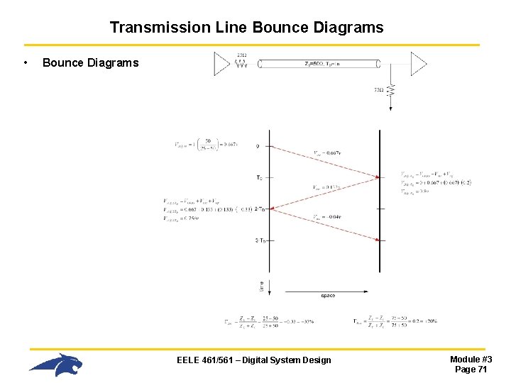 Transmission Line Bounce Diagrams • Bounce Diagrams EELE 461/561 – Digital System Design Module Transmission Line Bounce Diagrams • Bounce Diagrams EELE 461/561 – Digital System Design Module