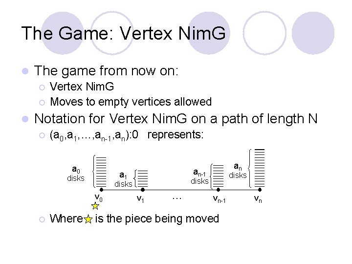 The Game: Vertex Nim. G l The game from now on: ¡ ¡ l