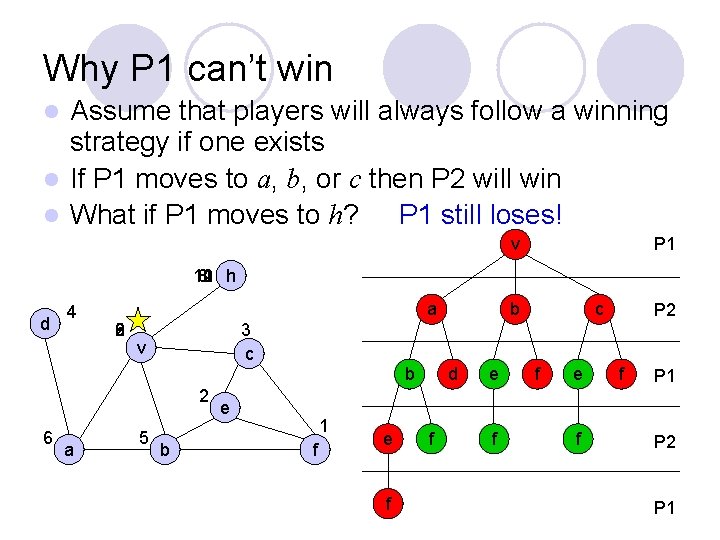 Why P 1 can’t win Assume that players will always follow a winning strategy