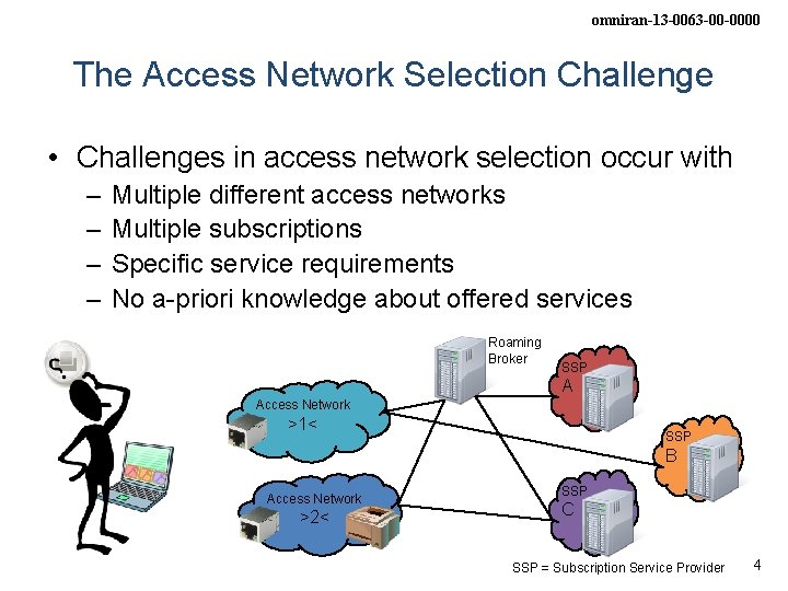 omniran-13 -0063 -00 -0000 The Access Network Selection Challenge • Challenges in access network