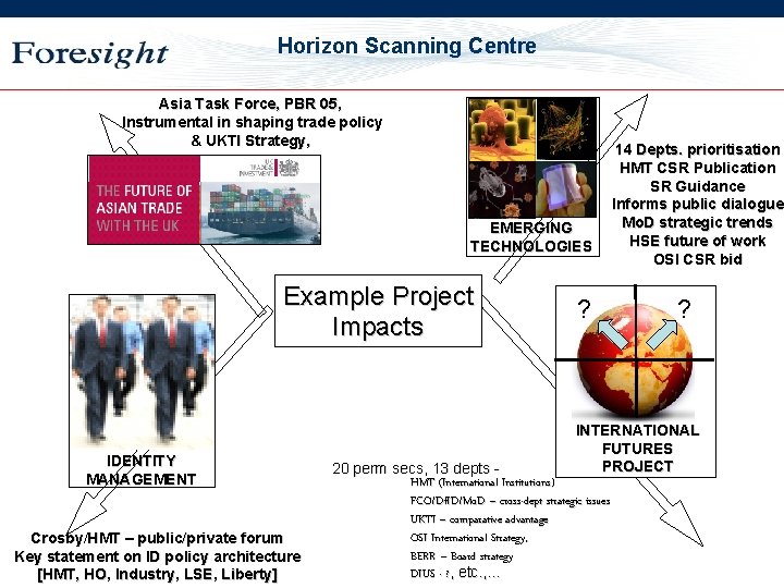 OST Horizon Scanning Centre Asia Task Force, PBR 05, Instrumental in shaping trade policy