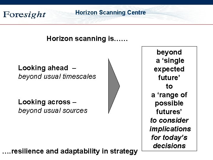 OST Horizon Scanning Centre Horizon scanning is…… Looking ahead – beyond usual timescales Looking