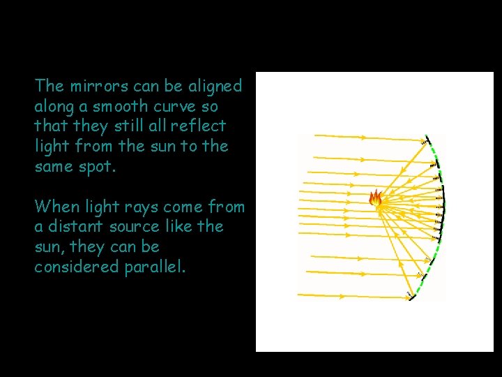 The mirrors can be aligned along a smooth curve so that they still all