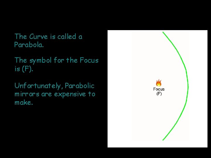 The Curve is called a Parabola. The symbol for the Focus is (F). Unfortunately,