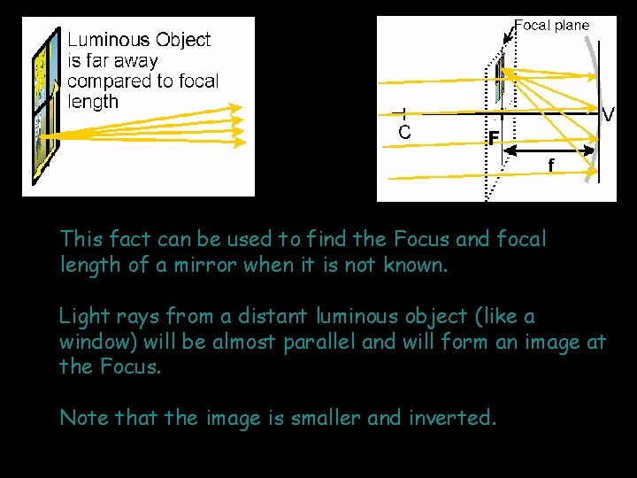 This fact can be used to find the Focus and focal length of a