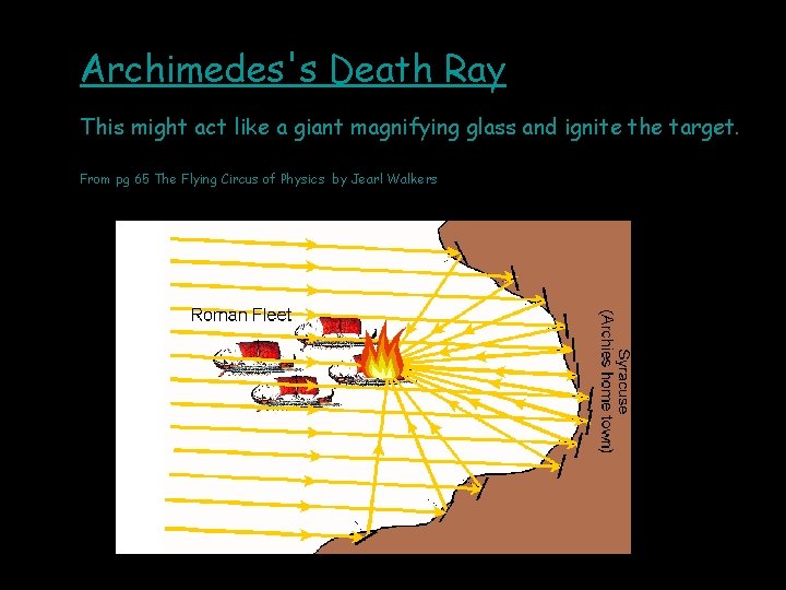 Archimedes's Death Ray This might act like a giant magnifying glass and ignite the
