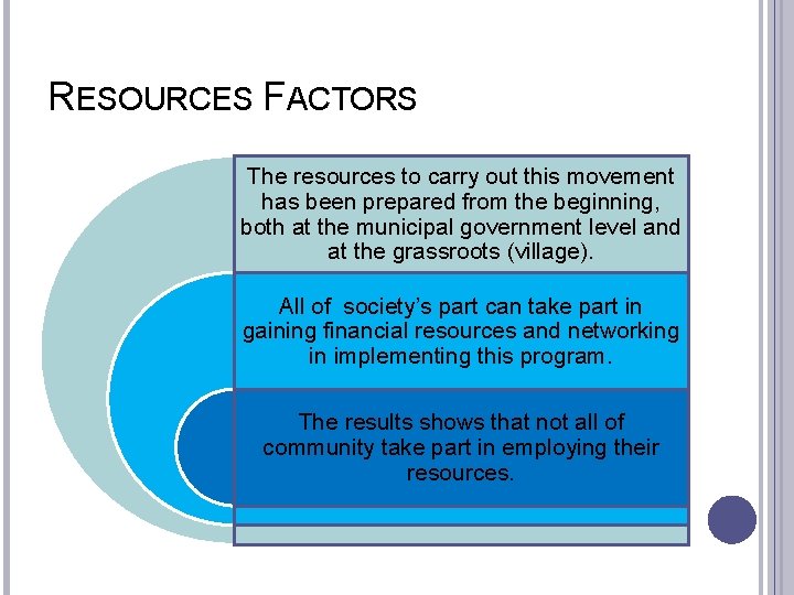 RESOURCES FACTORS The resources to carry out this movement has been prepared from the