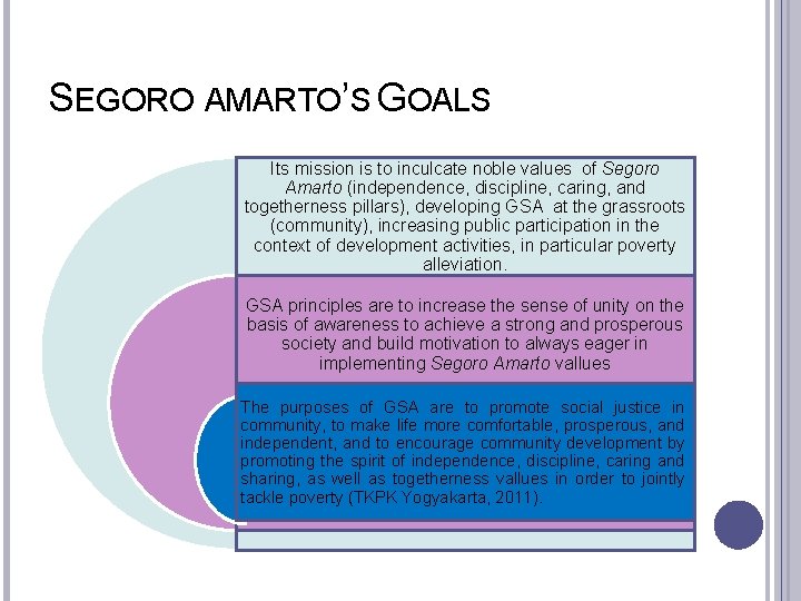 SEGORO AMARTO’S GOALS Its mission is to inculcate noble values of Segoro Amarto (independence,