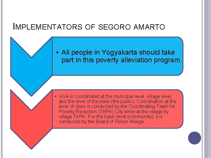 IMPLEMENTATORS OF SEGORO AMARTO • All people in Yogyakarta should take part in this
