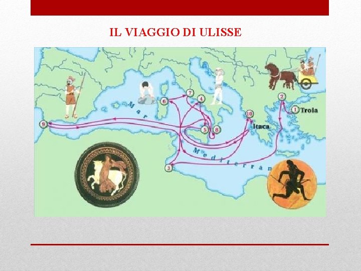 IL VIAGGIO DI ULISSE 