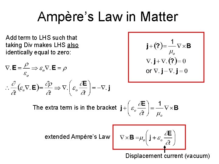 Ampère’s Law in Matter Add term to LHS such that taking Div makes LHS