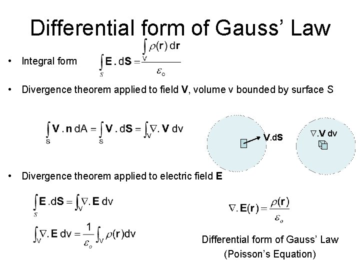 Differential form of Gauss’ Law • Integral form • Divergence theorem applied to field