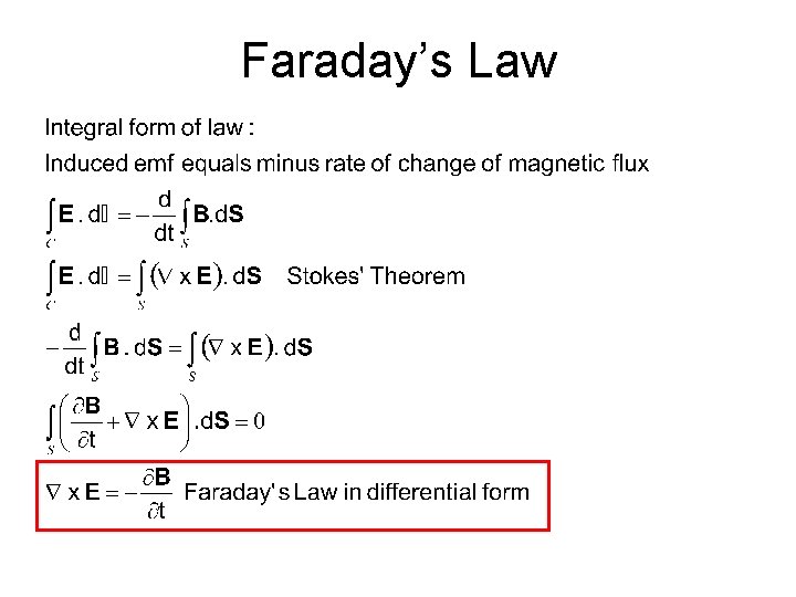 Faraday’s Law 