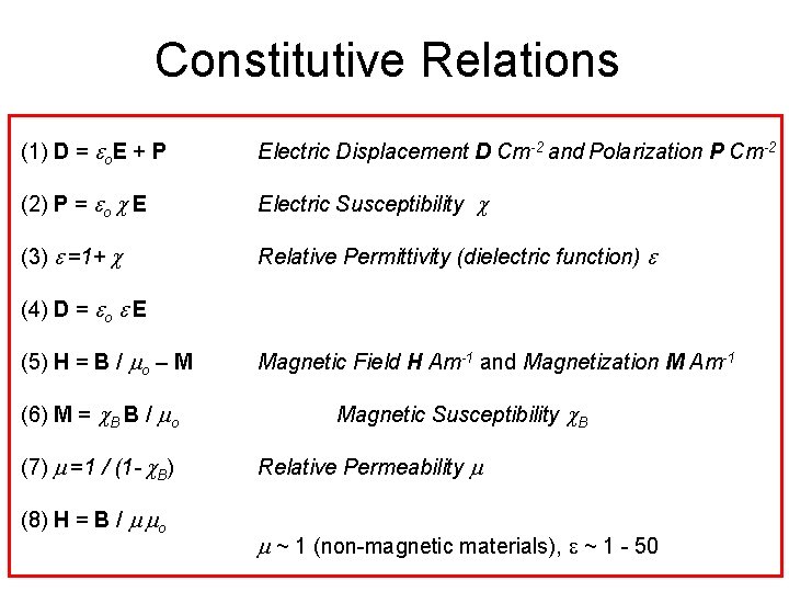 Constitutive Relations (1) D = o. E + P Electric Displacement D Cm-2 and