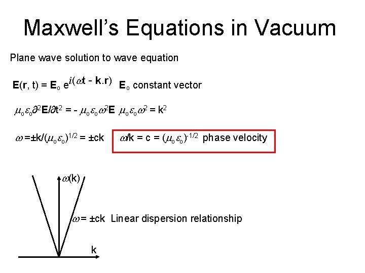 Maxwell’s Equations in Vacuum Plane wave solution to wave equation E(r, t) = Eo