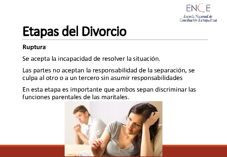 Etapas del Divorcio Ruptura Se acepta la incapacidad de resolver la situación. Las partes