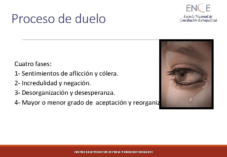 Proceso de duelo Cuatro fases: 1 - Sentimientos de aflicción y cólera. 2 -