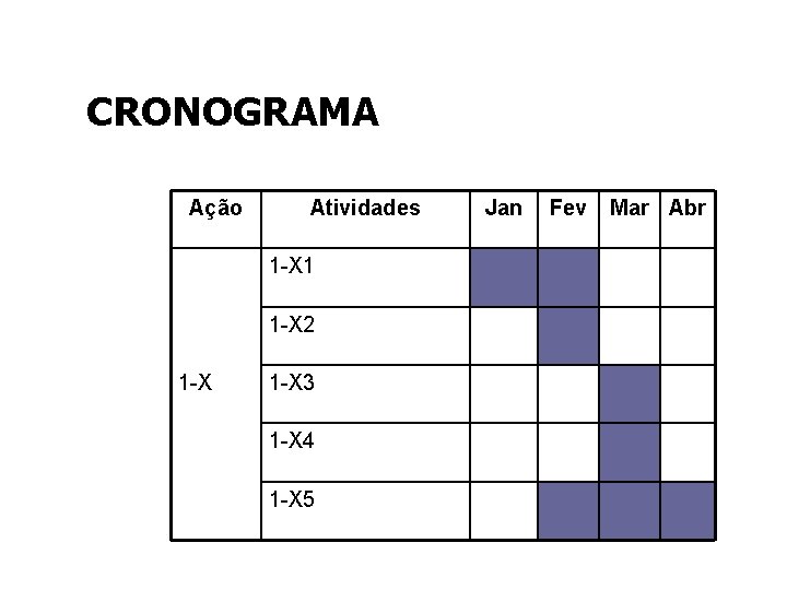 CRONOGRAMA Ação Atividades 1 -X 1 1 -X 2 1 -X 3 1 -X