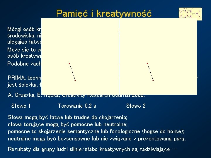 Pamięć i kreatywność Mózgi osób kreatywnych reagują na więcej sygnałów dochodzących ze środowiska, nie