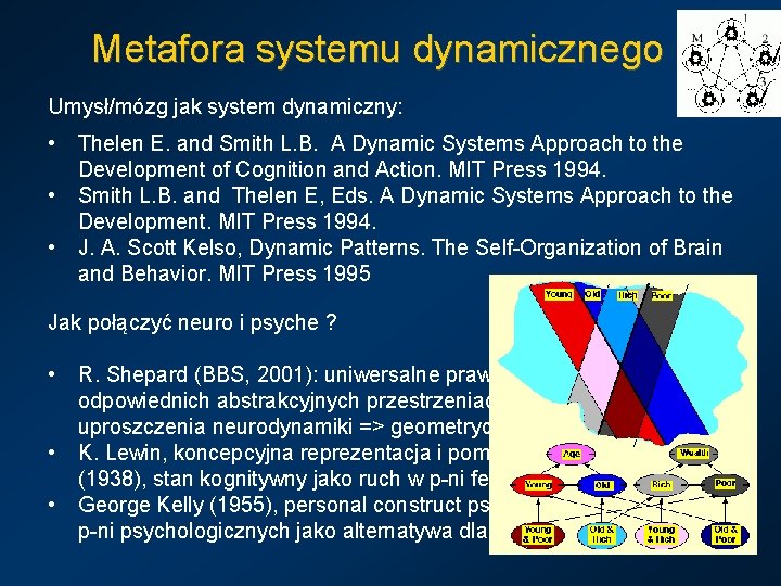 Metafora systemu dynamicznego Umysł/mózg jak system dynamiczny: • • • Thelen E. and Smith